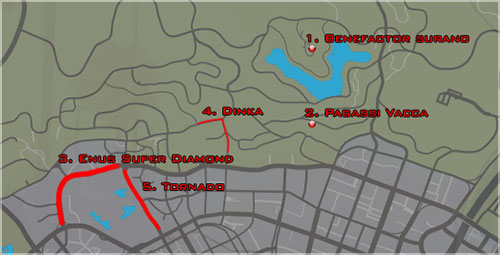 GTA 5 - Mapa - Aktywności: Skoki pojazdem