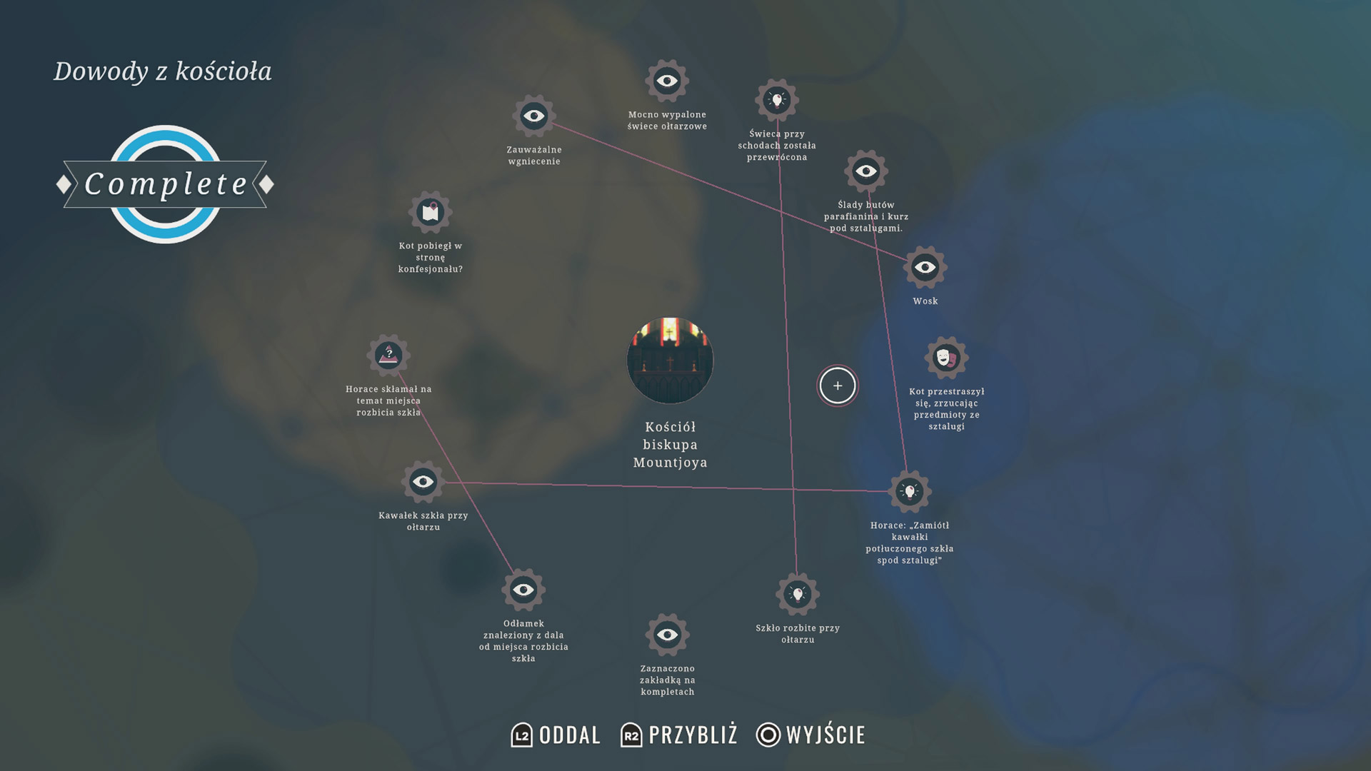 The London Case - mapa umysłu 07
